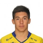 Pablo Benítez Alveal