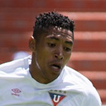 Luis Gonzalo Congo Minda