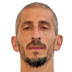 Manu Rodríguez Pérez