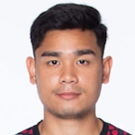 Guntapon Keereeleang