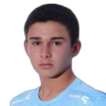 Jhoan Sebastian Castillo