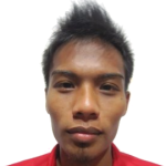 Muhammad Zulkiffli bin Hassim