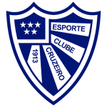 Cruzeiro RS U20