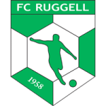 Ruggell IV