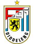 F91 Dudelange U19